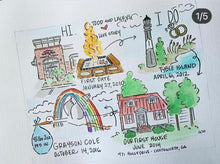 Load image into Gallery viewer, Love Stories/Collages (Your story!)