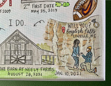 Load image into Gallery viewer, Our Special Place