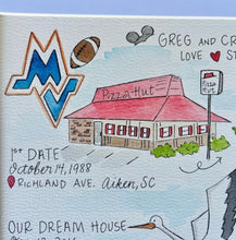 Load image into Gallery viewer, Our Special Place