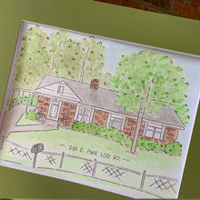 Load image into Gallery viewer, House Portraits (Personalized for you)