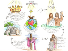 Load image into Gallery viewer, &quot;God&#39;s Love Story&quot; First in a Series
